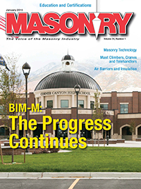 BIM-M Building Information Modeling masonry